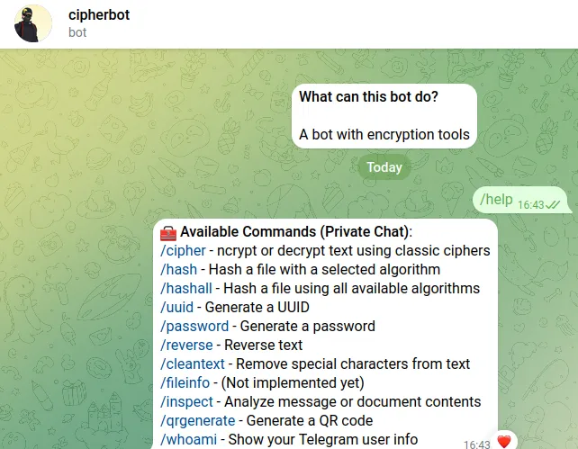 Cipher Bot Help command